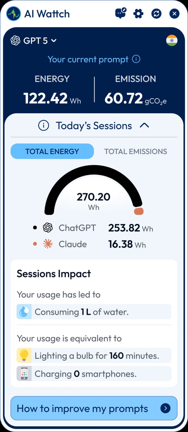 AI Wattch extension UI