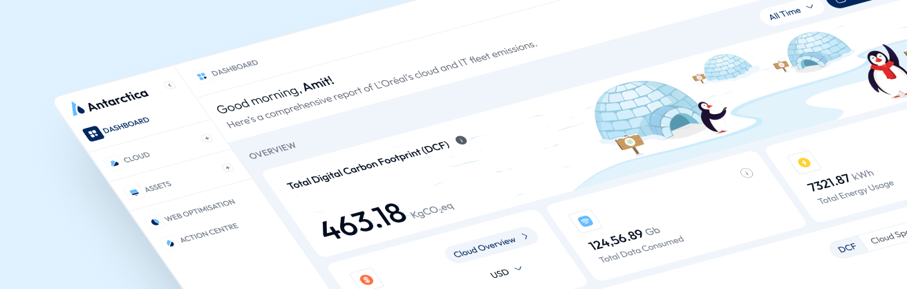 Transformation Roadmap