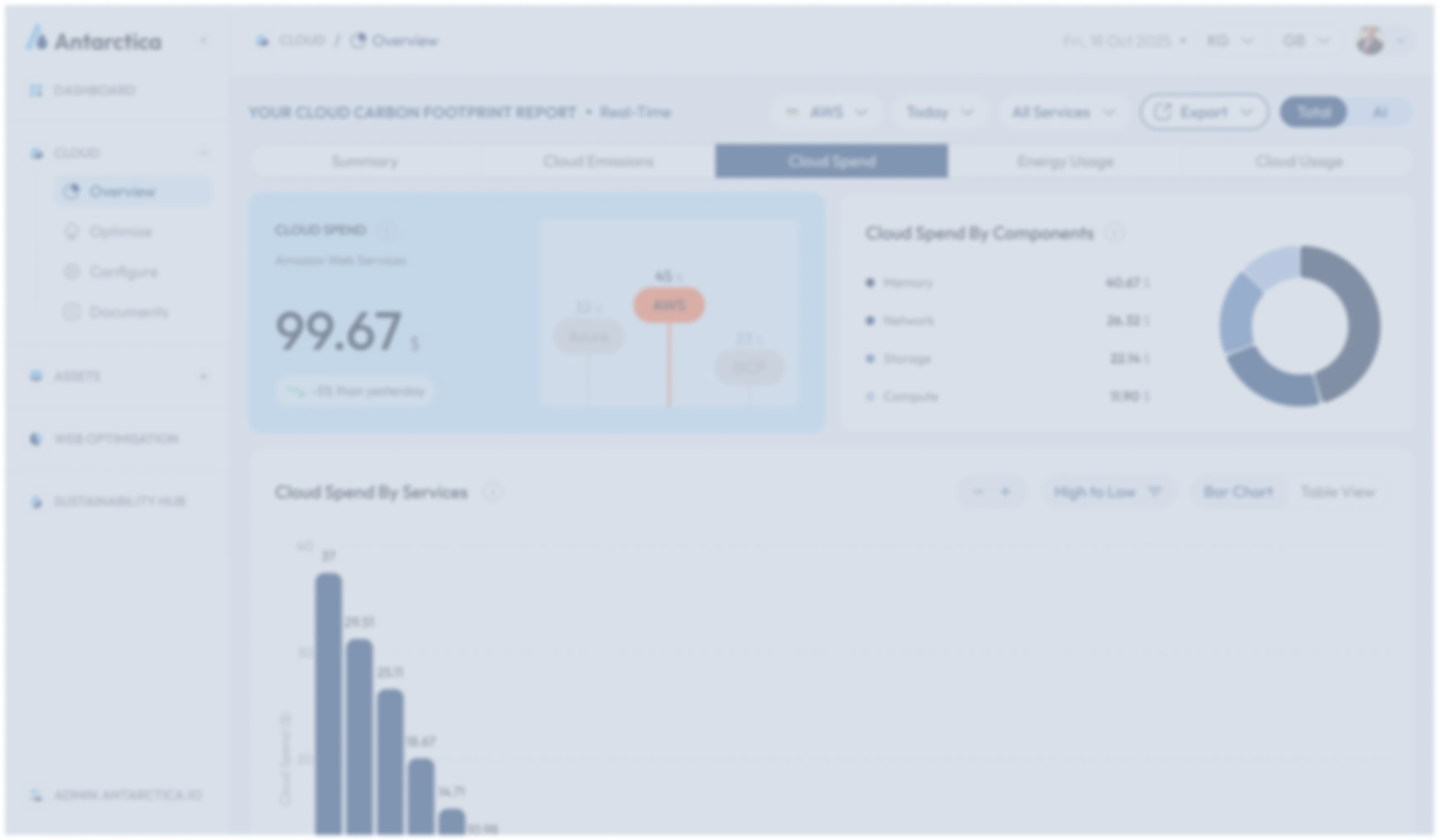 Hybrid Cloud Environments